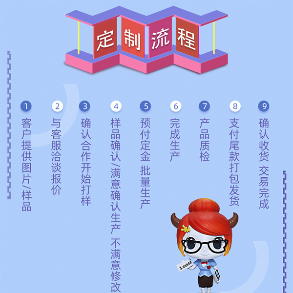 金祥源工藝定制流程圖 金祥源工藝定制流程圖